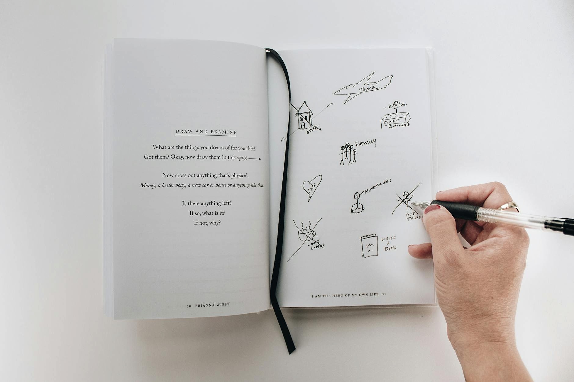 Структурированное мышление